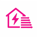 Energie